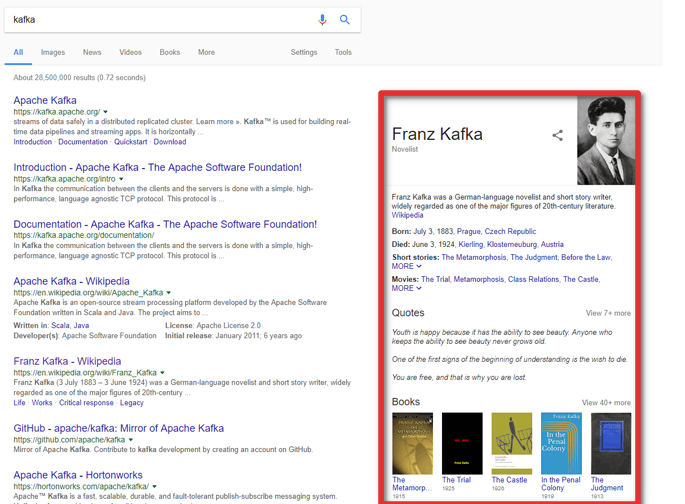 KAFKA SERP